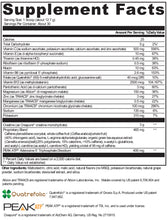 Load image into Gallery viewer, Vitality MDs, Workout Boost