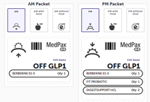 Load image into Gallery viewer, Off GLP-1 Apothecary Custom Pack
